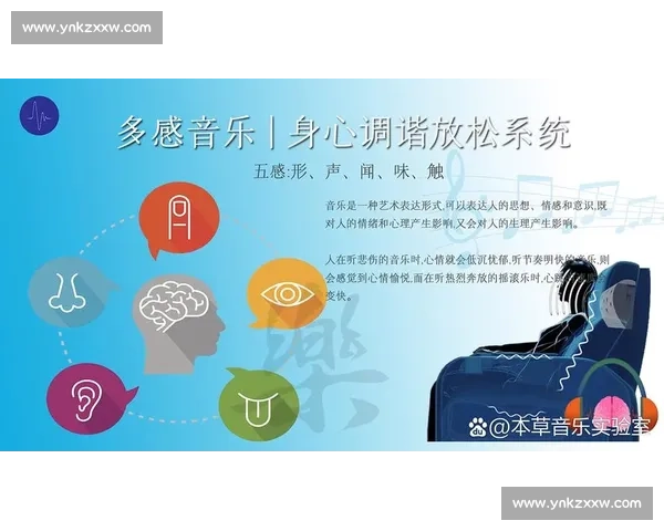 以节奏为核心重塑音乐表达与情感共振的时代探索之路全新审美范式