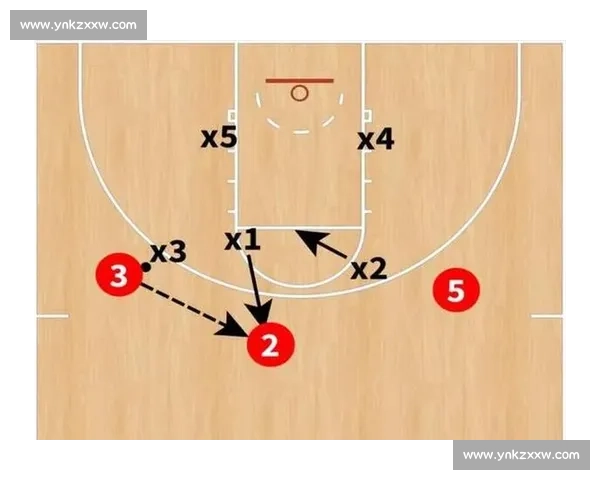 抢断技巧与防守策略：篮球比赛中影响胜负的关键因素分析