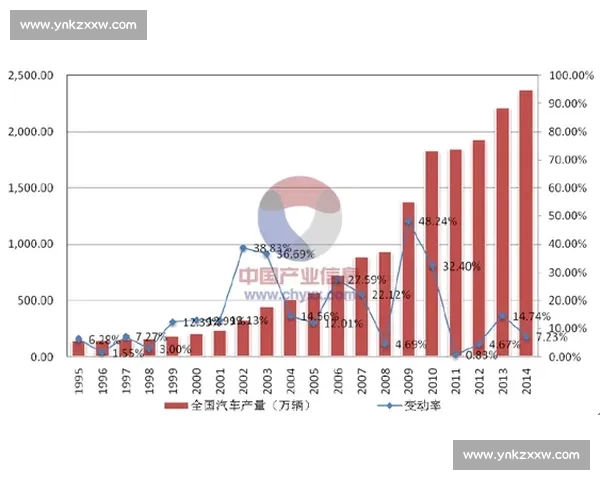 七人制足球战术革新与青少年培养发展路径探究实践与未来趋势分析 七人制足球战术革新与青少年培养发展路径探究实践与未来趋势分析