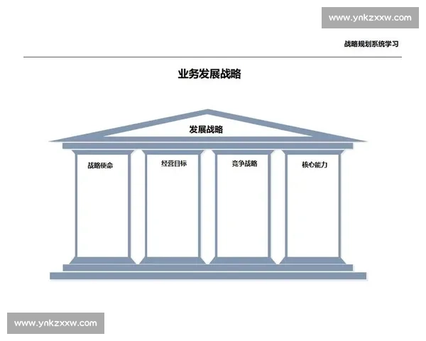 企业行业发展战略与市场竞争力提升路径分析及实施方案