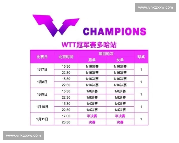 2026年全球顶级公开赛事全景解析：赛程安排、参赛选手及精彩看点全面揭秘