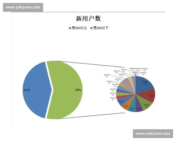 比赛复盘深度解析与策略优化全程回顾与经验总结