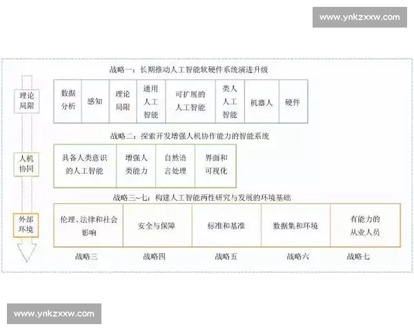 耐力表现对运动成绩提升与训练策略优化的影响研究 耐力表现对运动成绩提升与训练策略优化的影响研究